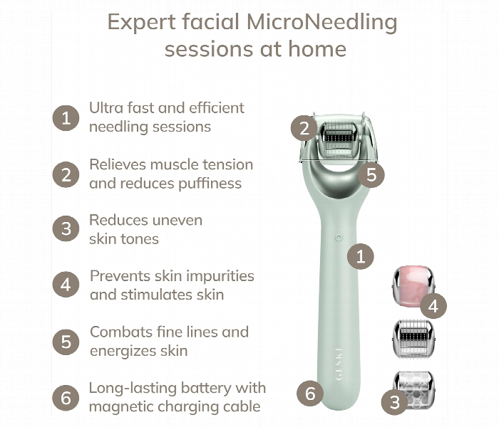 Geske Micro Needle Face Roller 9 In 1 Green - Zoom Image 2