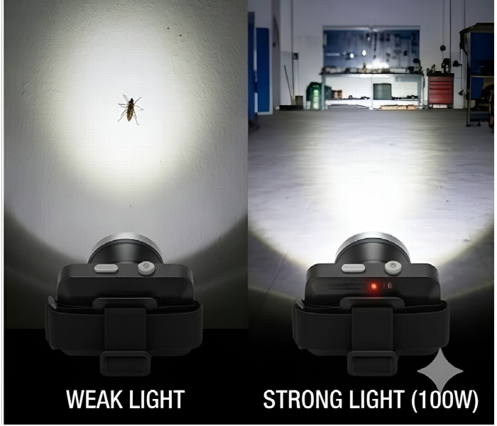 Dp 7228A Led Rechargeable Head Light - Zoom Image 2