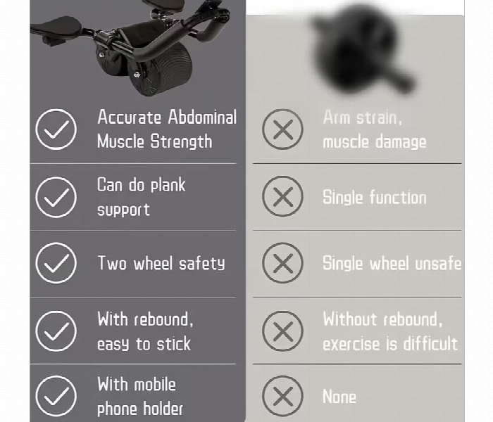 Quick Rebound Abdominal Wheel With Knee Mat - Zoom Image 4