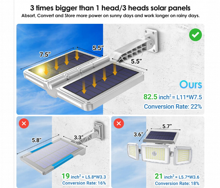 Multifunctional Camping Solar Light Portable Outdoor - Zoom Image 1