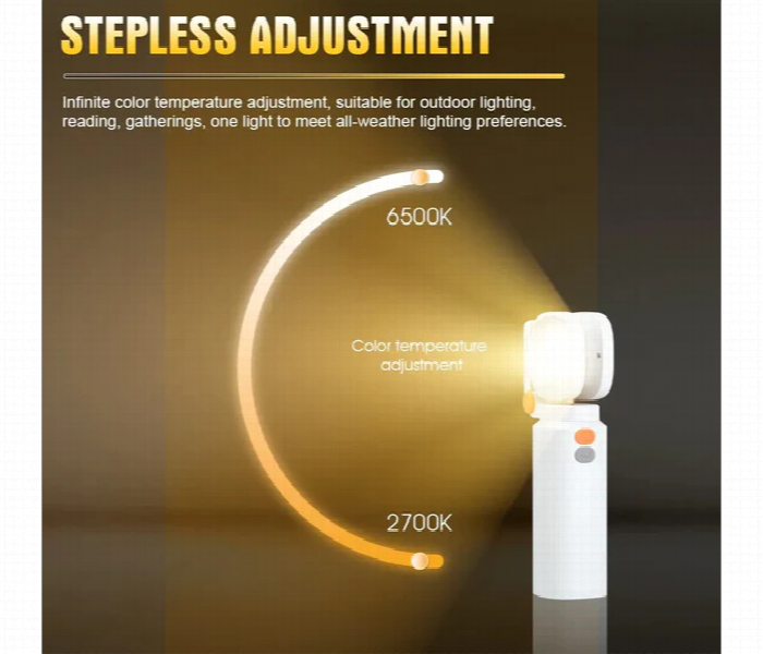 Led Work Light 2000 Lumens With Adjustable Color Temperature - Zoom Image 4