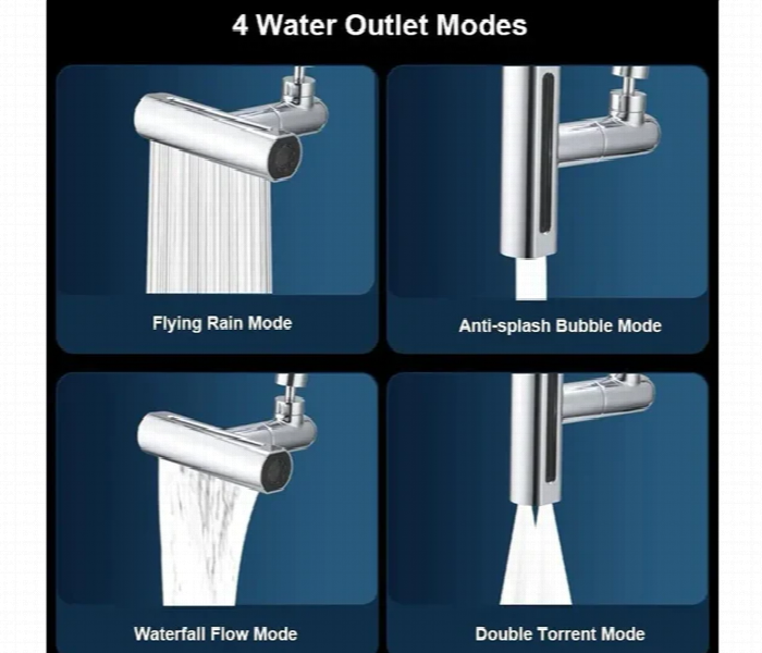 Multifunctional Universal Shower Head 360 Degree Rotating - Zoom Image 2