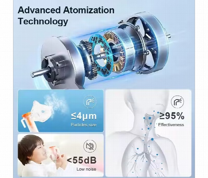 Lemon Medical Compressor Nebulizer Portable Device - Zoom Image 2