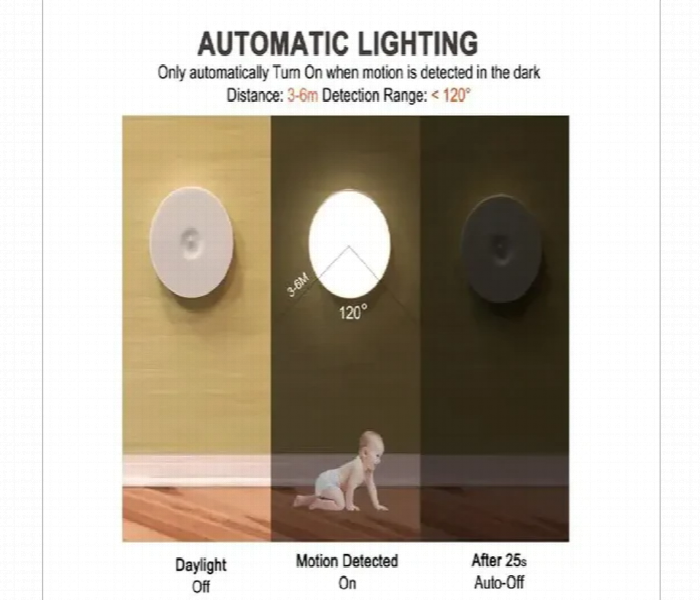 Smart Motion Sensor Led Night Light Usb Rechargeable 3Pcs - Zoom Image 5