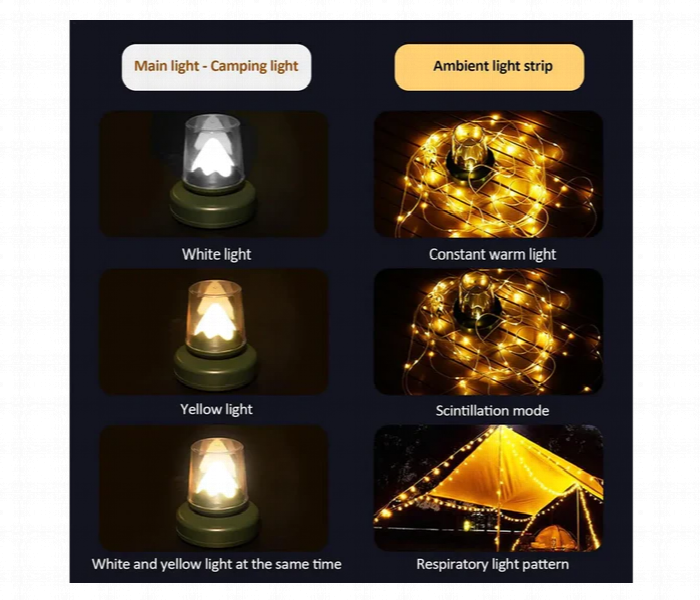2 In 1 Led Lantern Camping String Lights  3 Adjustable Levels - Zoom Image 4
