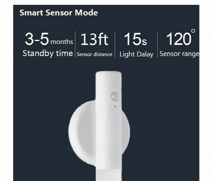 Chilvane Motion Sensor Night Light 500Mah Rechargeable - Zoom Image 4