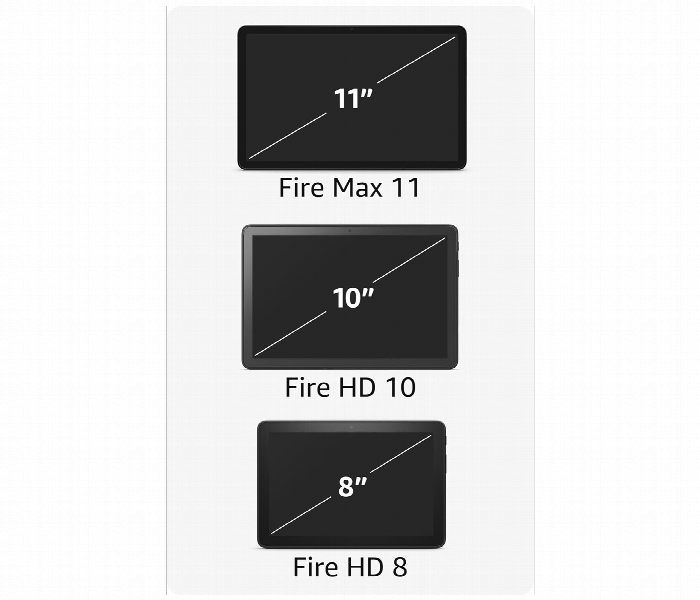 Amazon Fire Max 11 Tablet 64Gb 11 Inch Wifi 6 Octa Core Processor - Zoom Image 3