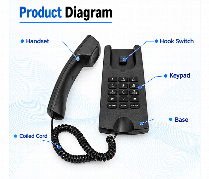 Secuview Corded Telephone With Redial And Flash Function - Zoom Image 6
