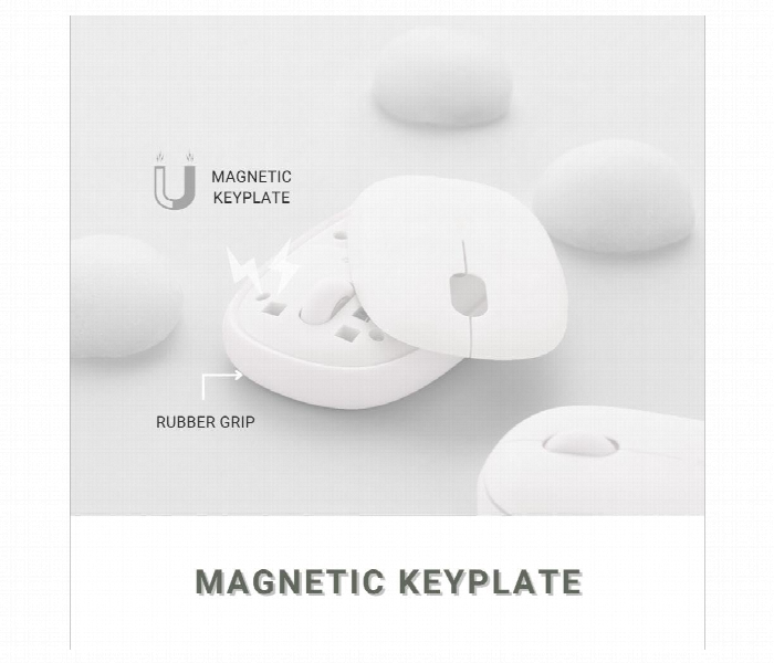 Rapoo M650 Silent Multi Mode Wireless Mouse 1300Dpi White - Zoom Image 2