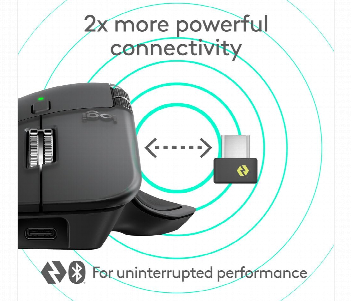Logitech Mx Master 4 For Mac Wireless Mouse 8K Dpi Haptic Graphite - Zoom Image 3